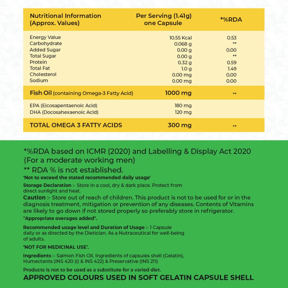Omega 3 Fish Oil Capsules - Image 4
