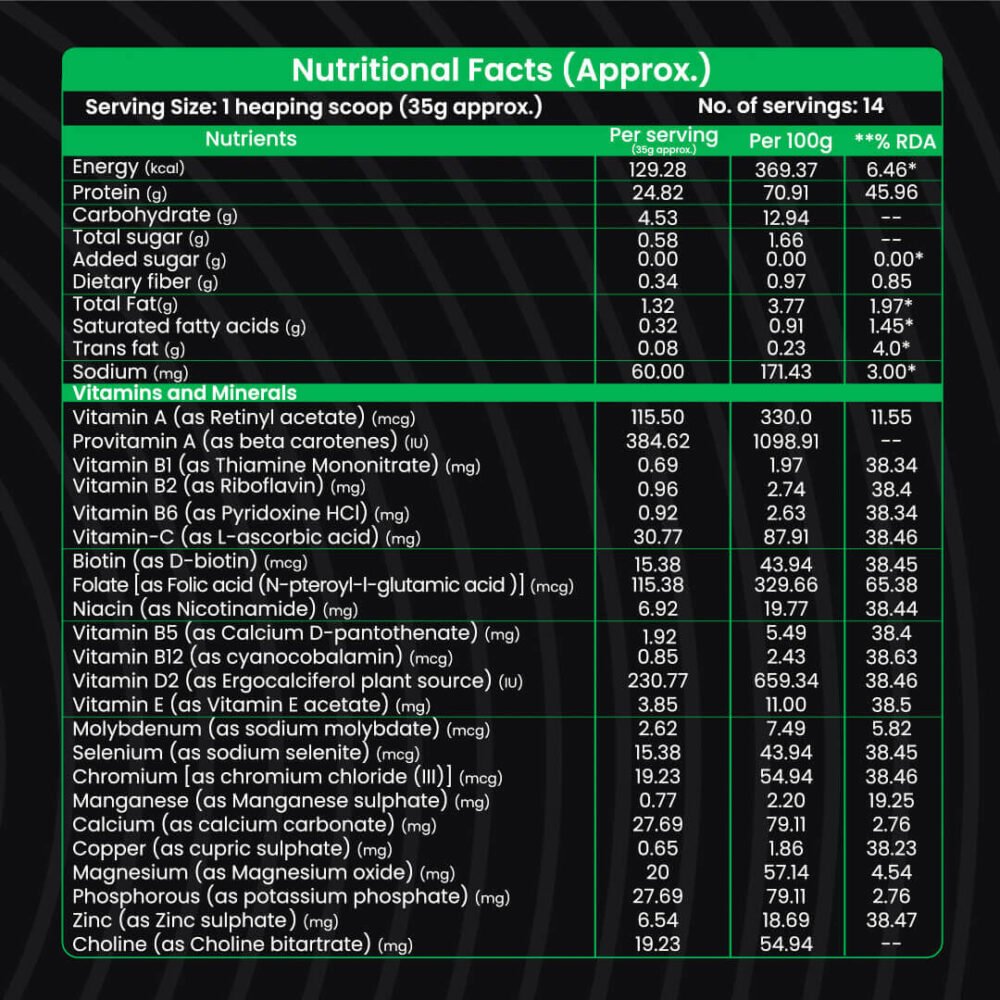 Pea Protein Isolate - Image 4
